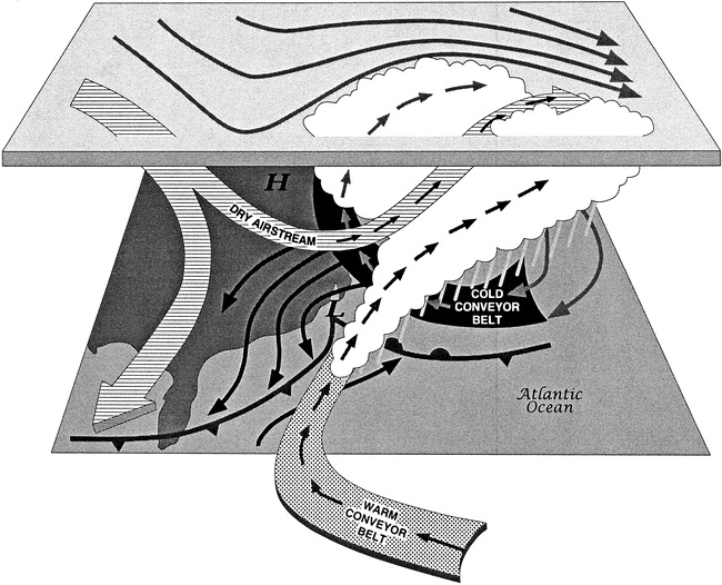 conveyor_belt