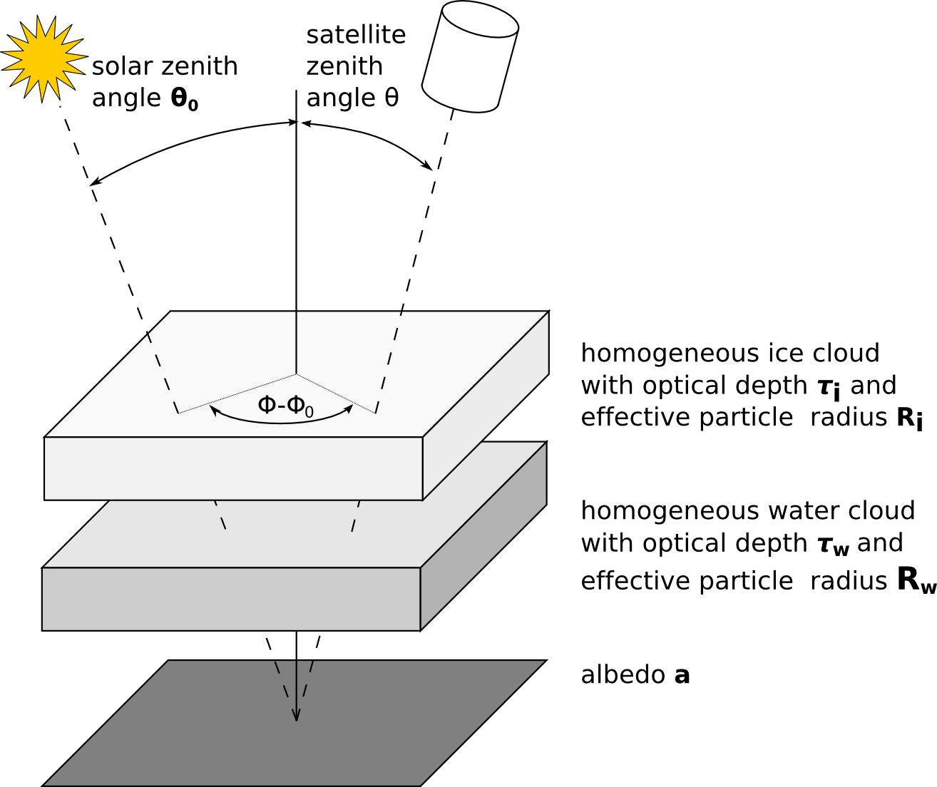 webpage_july2015_figure2b