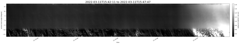 specMACS quicklook