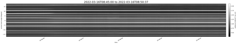 specMACS quicklook