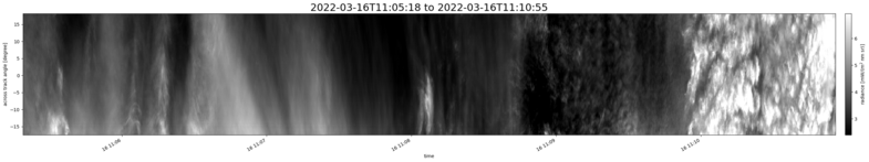 specMACS quicklook