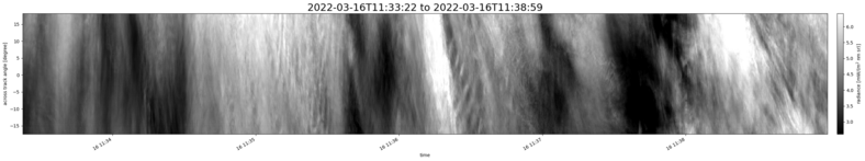 specMACS quicklook