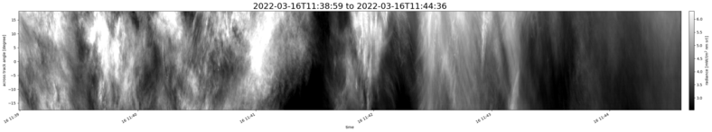 specMACS quicklook
