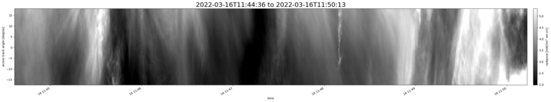 specMACS quicklook