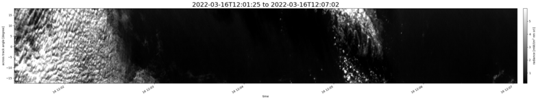 specMACS quicklook