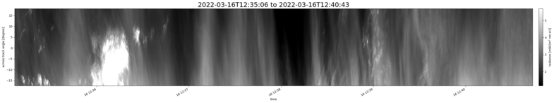 specMACS quicklook