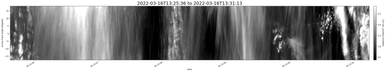 specMACS quicklook