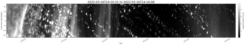 specMACS quicklook