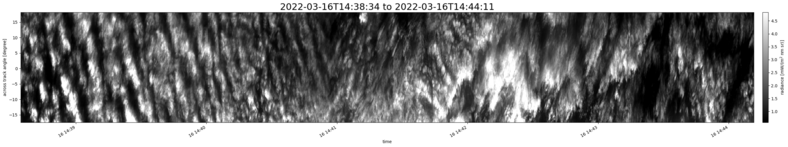 specMACS quicklook