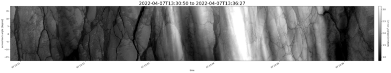 specMACS quicklook