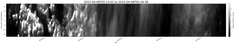 specMACS quicklook