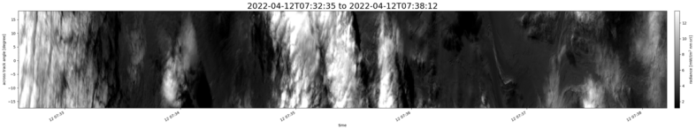 specMACS quicklook