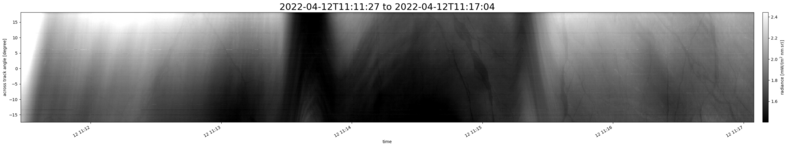 specMACS quicklook
