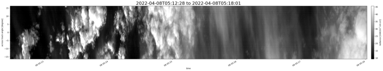 specMACS quicklook