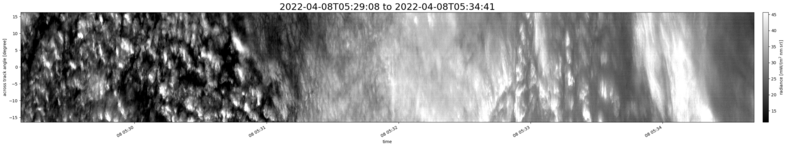 specMACS quicklook