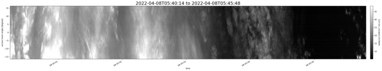 specMACS quicklook