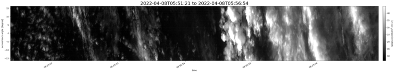 specMACS quicklook