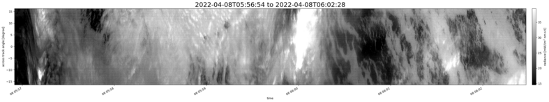 specMACS quicklook