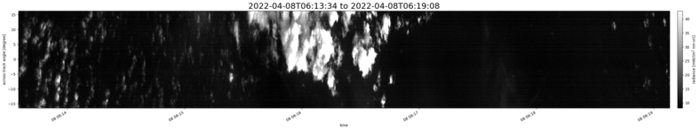 specMACS quicklook
