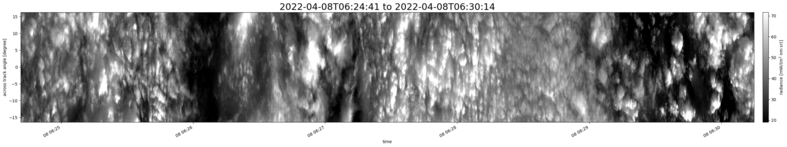 specMACS quicklook