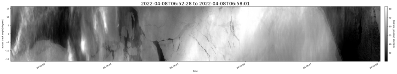 specMACS quicklook