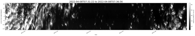 specMACS quicklook