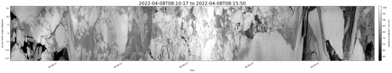 specMACS quicklook