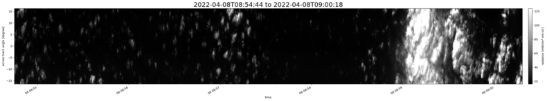 specMACS quicklook