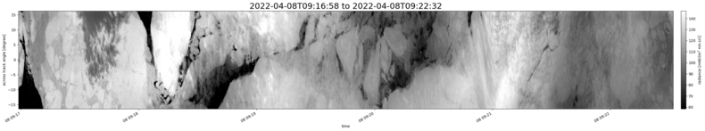 specMACS quicklook