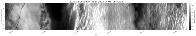 specMACS quicklook