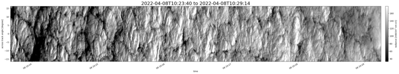 specMACS quicklook