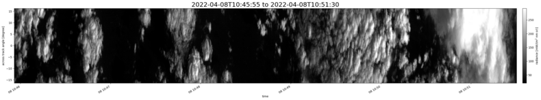 specMACS quicklook