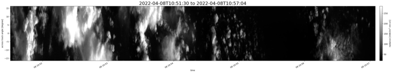 specMACS quicklook