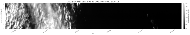 specMACS quicklook
