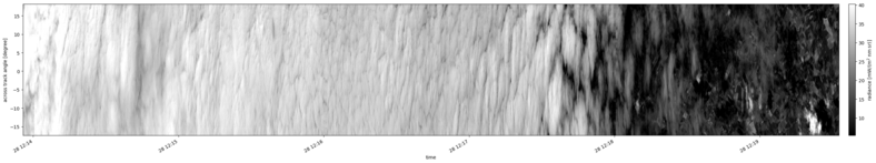 specMACS quicklook