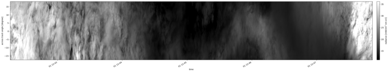 specMACS quicklook