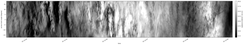 specMACS quicklook