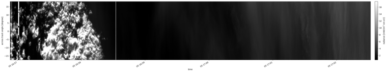specMACS quicklook