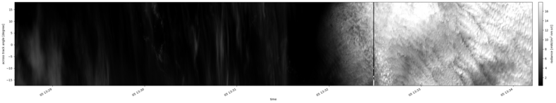 specMACS quicklook