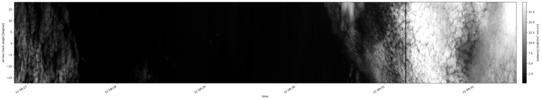 specMACS quicklook