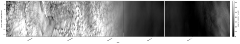specMACS quicklook