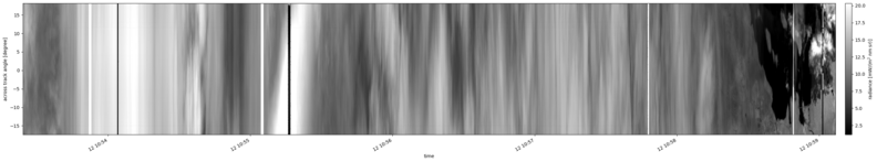 specMACS quicklook