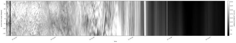 specMACS quicklook