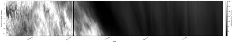 specMACS quicklook