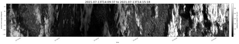 specMACS quicklook
