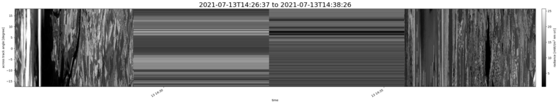 specMACS quicklook