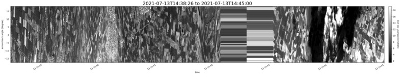 specMACS quicklook