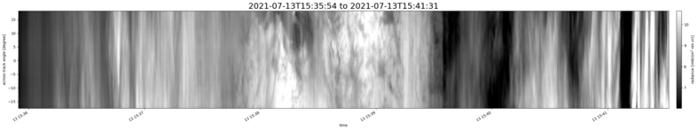 specMACS quicklook