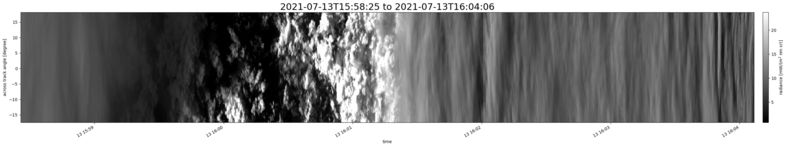 specMACS quicklook