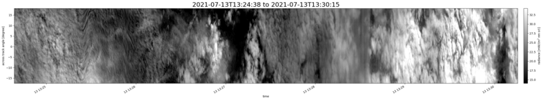 specMACS quicklook